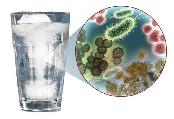 Water Purification Treatment Systems, Water Filtration Systems, Water Purifier, Toronto, gta